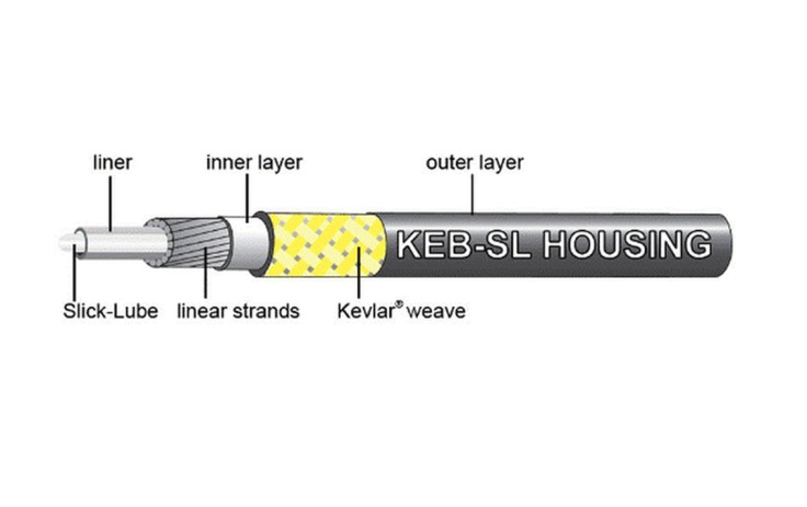 Jagwire Compresionless KEB - Slick Lube Stabdžių šarvas 5 mm x 10 m, juodas, su antgaliukais