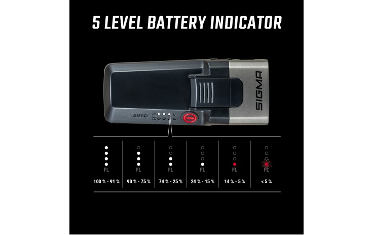 Priekinė lempa Sigma Aura 170 HB Link USB