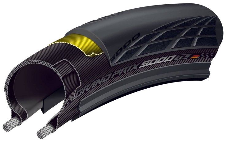 Padanga 28 Continental Grand Prix 5000 S TR 28-622 Fold