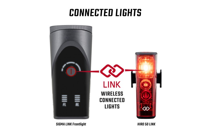 Galinė lempa Sigma Hiro 50 Link USB